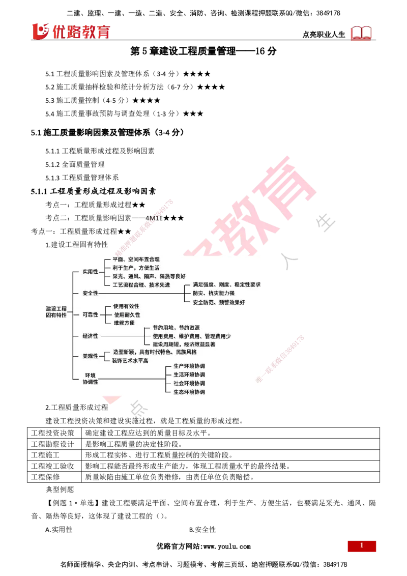 25年一建《项目管理》大V精讲总讲义打印版_2026年一级建造师_2026年一建管理_2025年一建管理SVIP_02-基础精讲✿高端面授✿深度强化_30-管理《强化精讲班》许名标YL