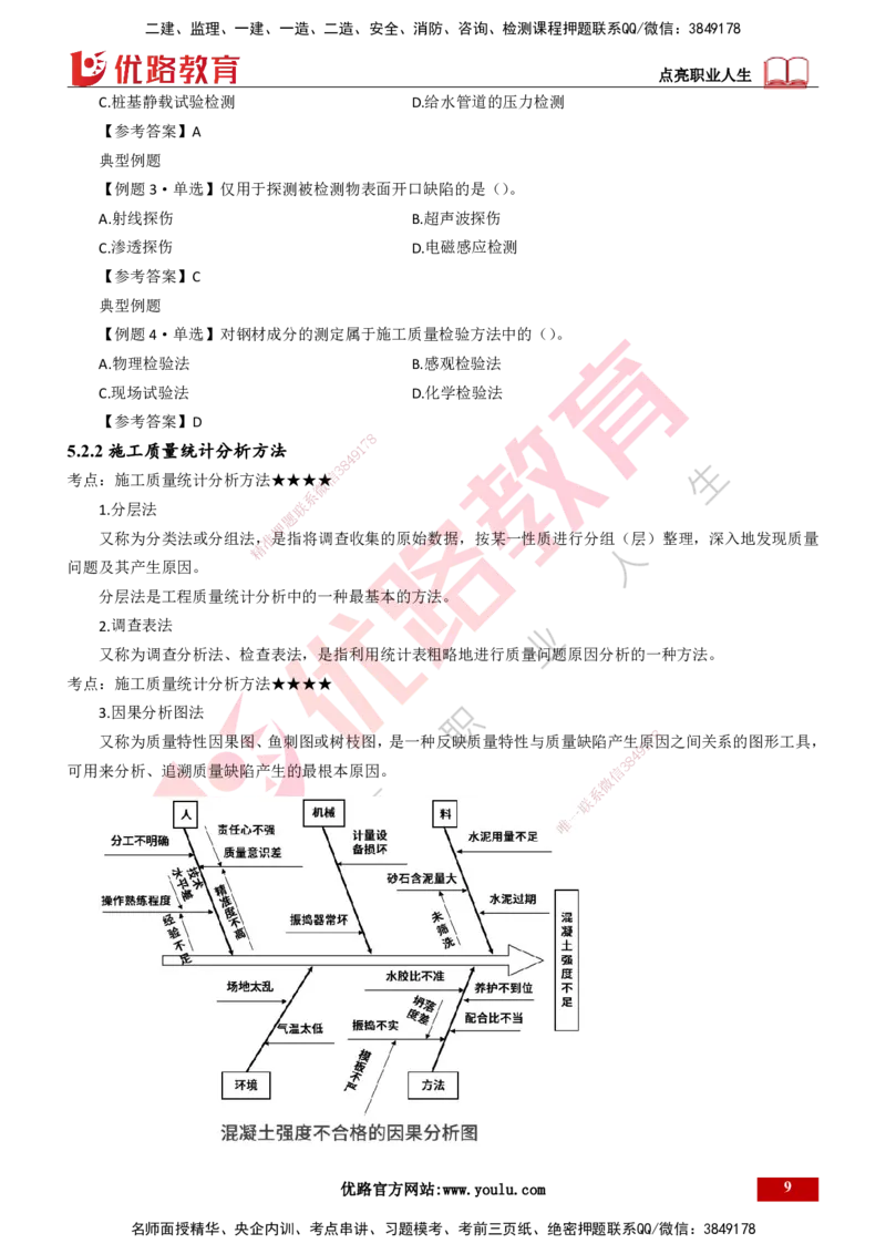 25年一建《项目管理》大V精讲总讲义打印版_2026年一级建造师_2026年一建管理_2025年一建管理SVIP_02-基础精讲✿高端面授✿深度强化_30-管理《强化精讲班》许名标YL
