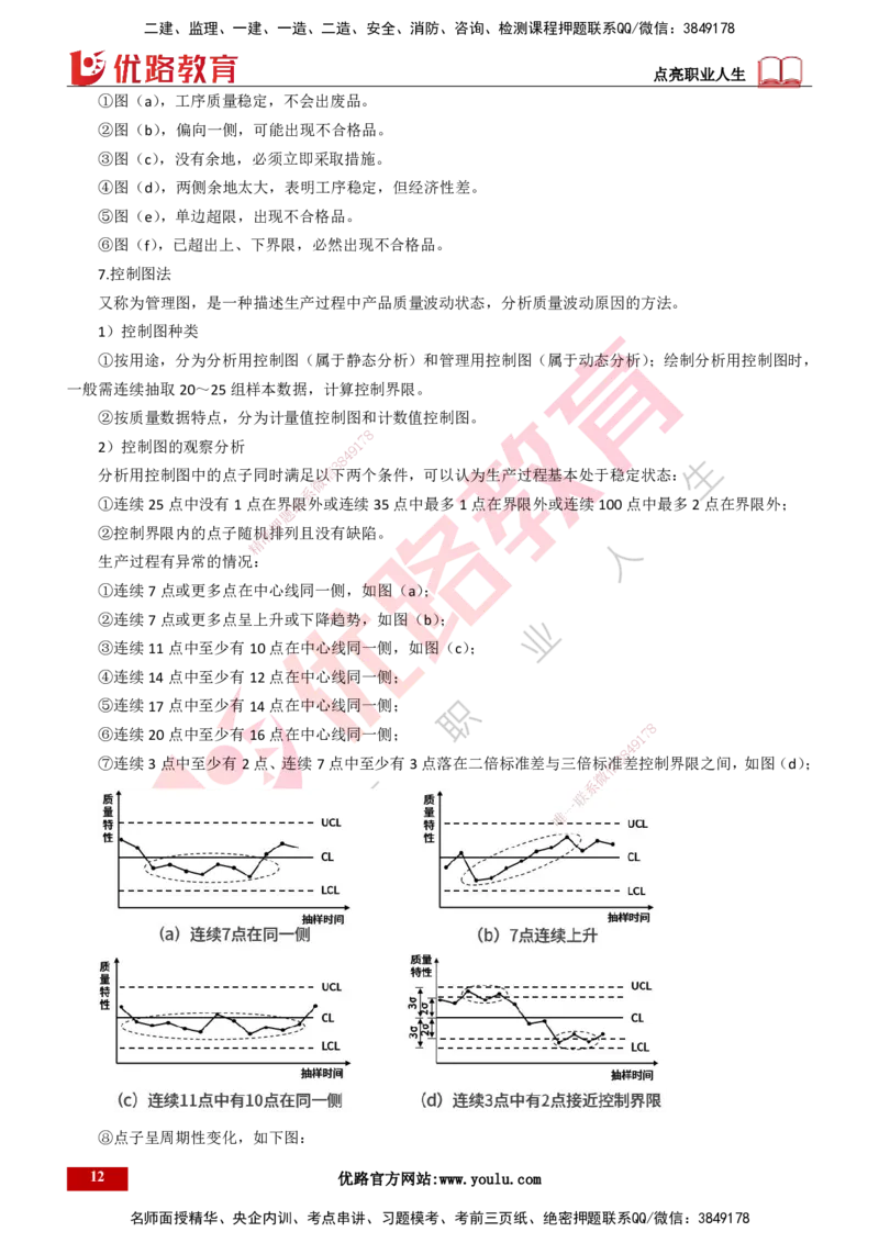 25年一建《项目管理》大V精讲总讲义打印版_2026年一级建造师_2026年一建管理_2025年一建管理SVIP_02-基础精讲✿高端面授✿深度强化_30-管理《强化精讲班》许名标YL