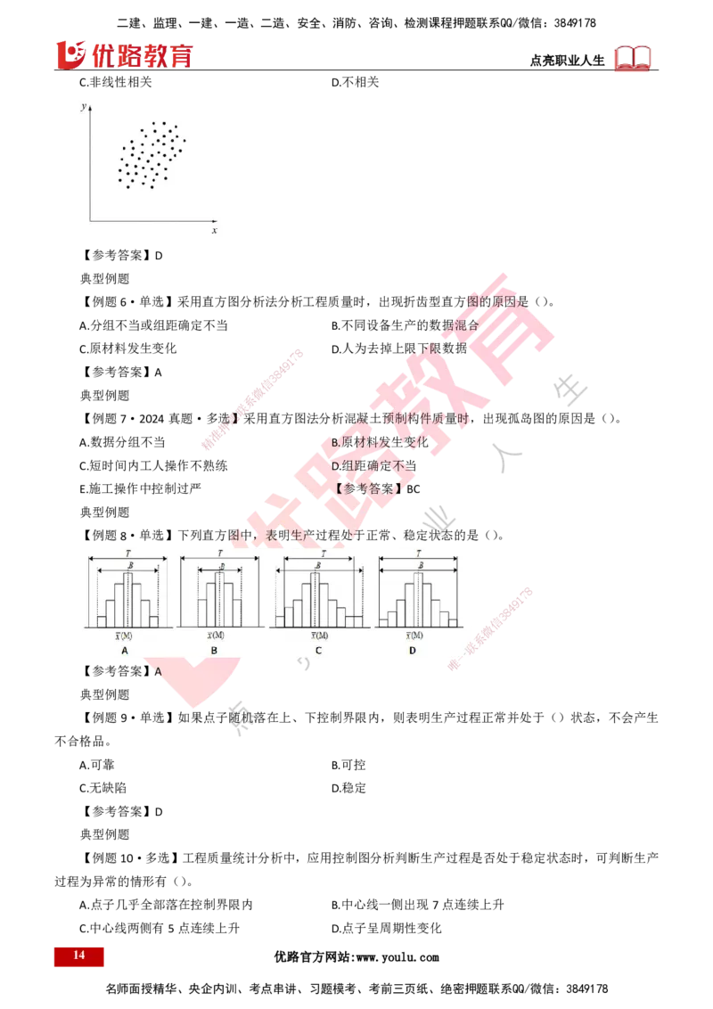 25年一建《项目管理》大V精讲总讲义打印版_2026年一级建造师_2026年一建管理_2025年一建管理SVIP_02-基础精讲✿高端面授✿深度强化_30-管理《强化精讲班》许名标YL