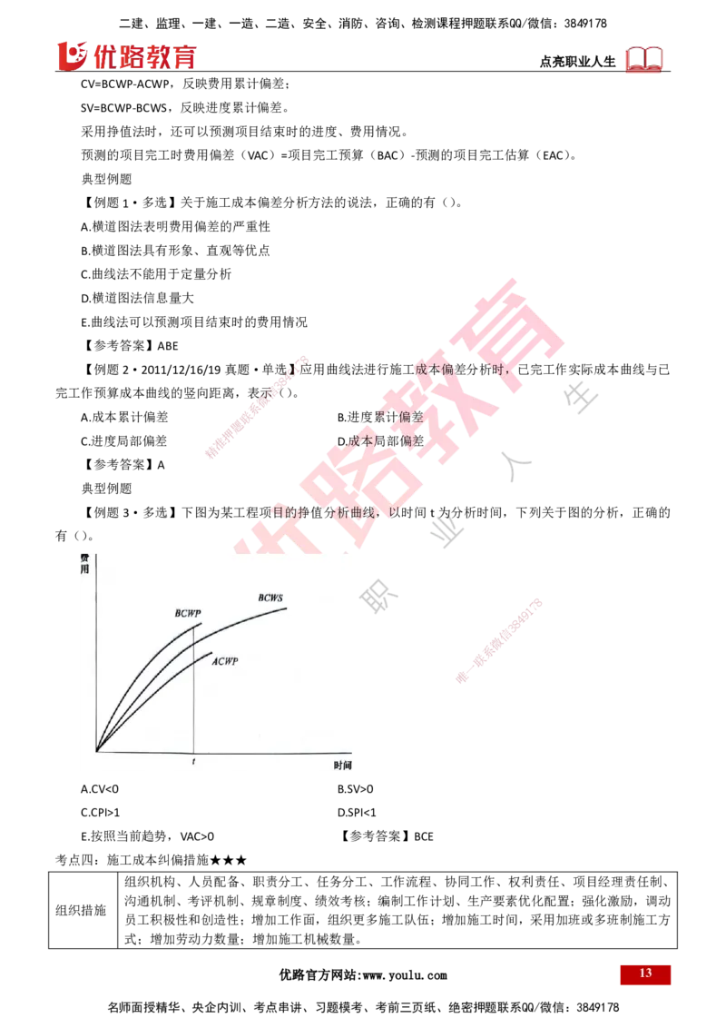 25年一建《项目管理》大V精讲总讲义打印版_2026年一级建造师_2026年一建管理_2025年一建管理SVIP_02-基础精讲✿高端面授✿深度强化_30-管理《强化精讲班》许名标YL