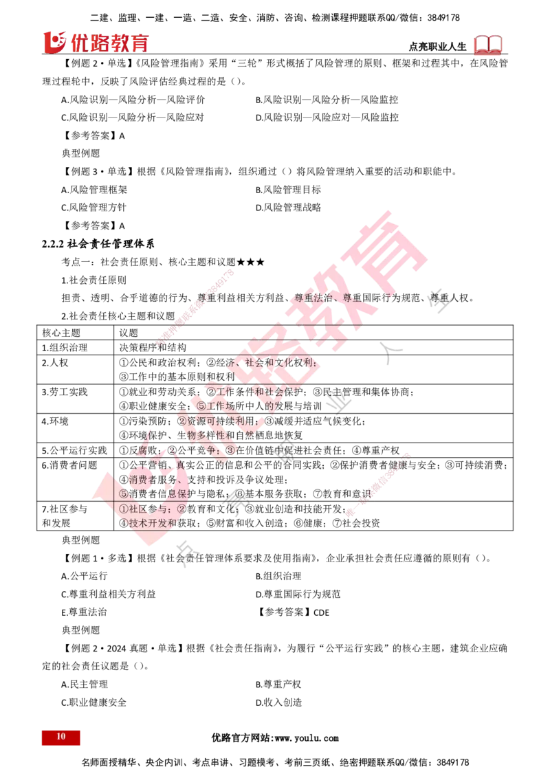 25年一建《项目管理》大V精讲总讲义打印版_2026年一级建造师_2026年一建管理_2025年一建管理SVIP_02-基础精讲✿高端面授✿深度强化_30-管理《强化精讲班》许名标YL