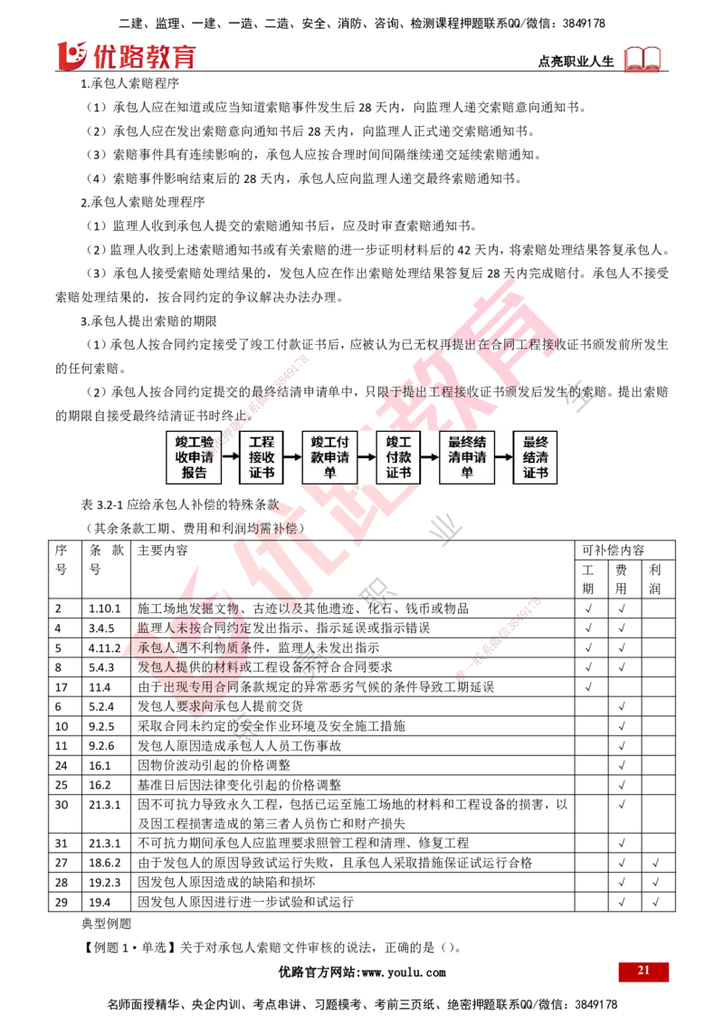 25年一建《项目管理》大V精讲总讲义打印版_2026年一级建造师_2026年一建管理_2025年一建管理SVIP_02-基础精讲✿高端面授✿深度强化_30-管理《强化精讲班》许名标YL