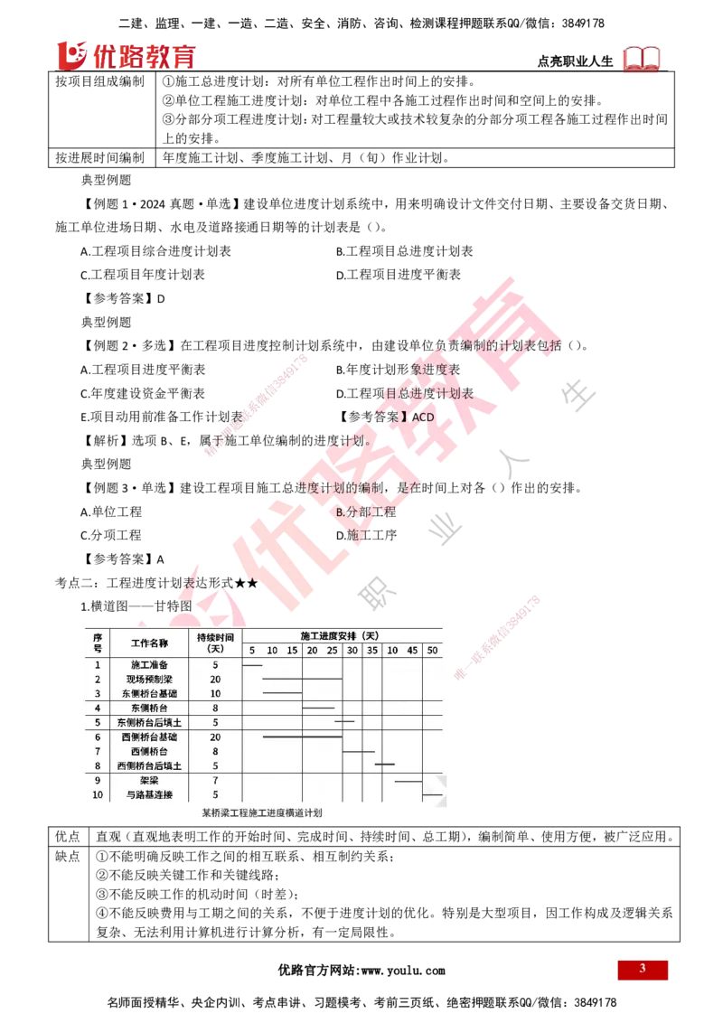 25年一建《项目管理》大V精讲总讲义打印版_2026年一级建造师_2026年一建管理_2025年一建管理SVIP_02-基础精讲✿高端面授✿深度强化_30-管理《强化精讲班》许名标YL