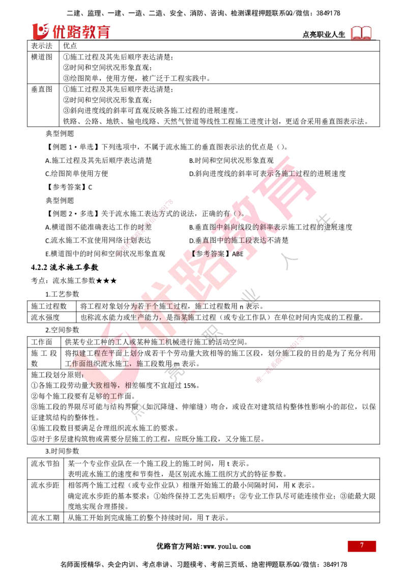 25年一建《项目管理》大V精讲总讲义打印版_2026年一级建造师_2026年一建管理_2025年一建管理SVIP_02-基础精讲✿高端面授✿深度强化_30-管理《强化精讲班》许名标YL