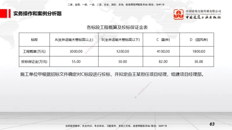 2025一建《矿业》冲刺抢分直播课04下_2026年一级建造师_2026年一建矿业_2025年一建矿业SVIP_04-冲刺串讲✿考点强化✿小灶集训_18-矿业《冲刺抢分直播》常青JGS_讲义
