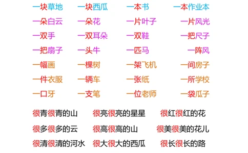 一年级上册语文知识点归纳网红版_一年级上下册资料_小学一年级学习资料-25年更新版_1-01、小学一年级语文上册_01、知识汇总