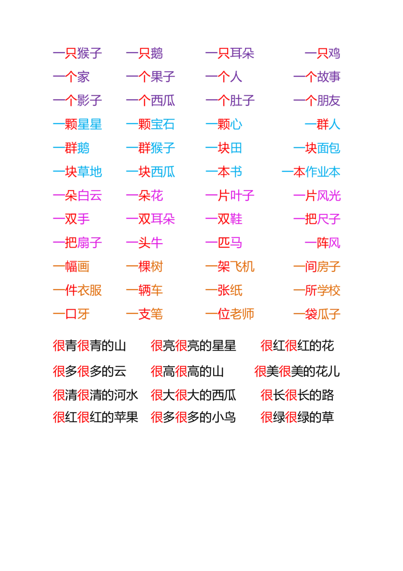 一年级上册语文知识点归纳网红版_一年级上下册资料_小学一年级学习资料-25年更新版_1-01、小学一年级语文上册_01、知识汇总