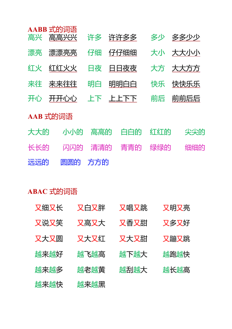 一年级上册语文知识点归纳网红版_一年级上下册资料_小学一年级学习资料-25年更新版_1-01、小学一年级语文上册_01、知识汇总