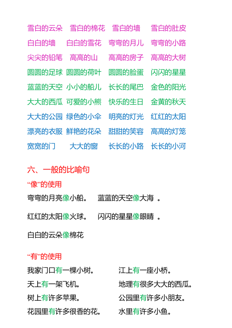 一年级上册语文知识点归纳网红版_一年级上下册资料_小学一年级学习资料-25年更新版_1-01、小学一年级语文上册_01、知识汇总