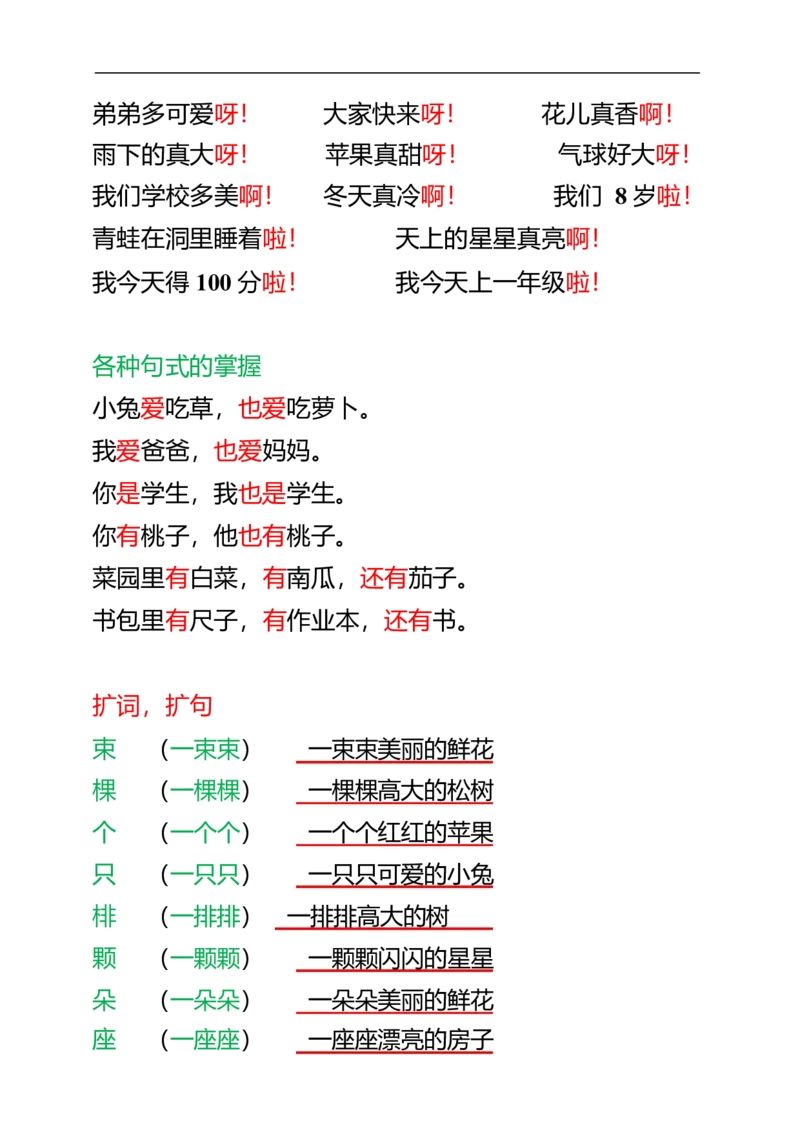 一年级上册语文知识点归纳网红版_一年级上下册资料_小学一年级学习资料-25年更新版_1-01、小学一年级语文上册_01、知识汇总