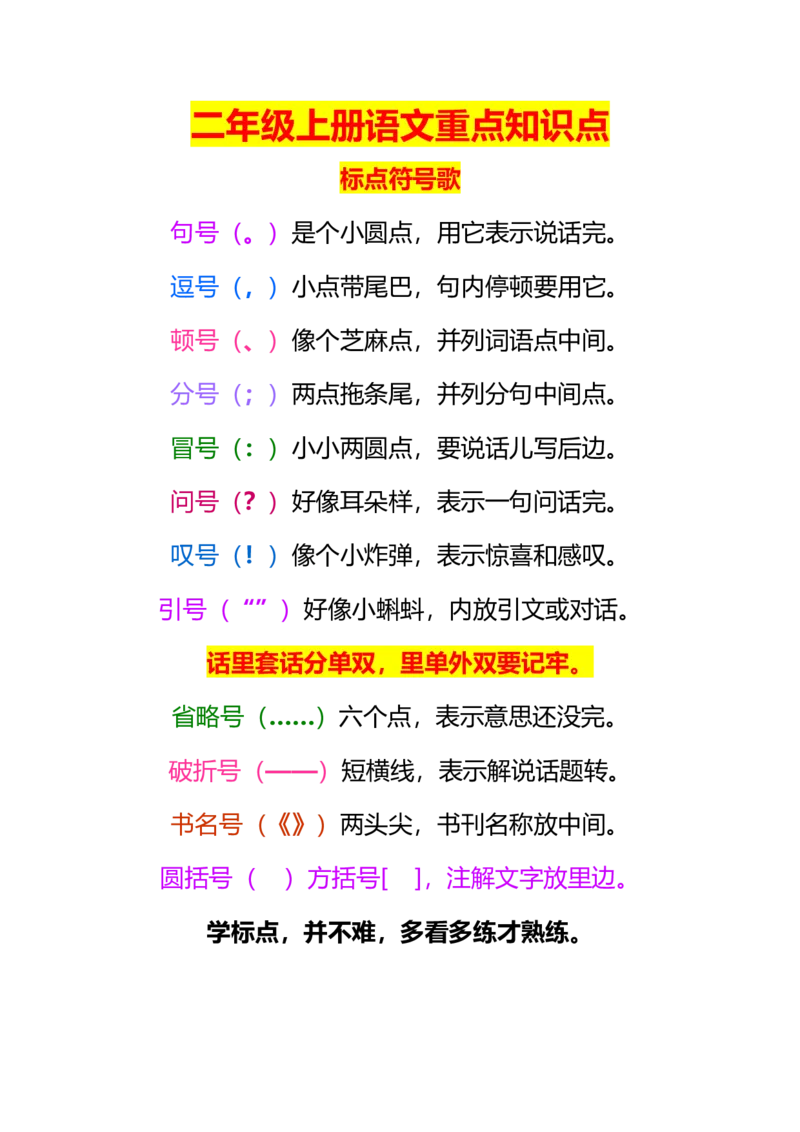 二年级标点符号歌+专项练习题_二年级上下册资料_小学二年级学习资料-25年更新版_2-01、小学二年级语文上册_2-1-1、复习、知识点、归纳汇总_语文二（上）重点资料总汇
