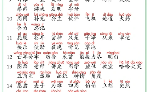 二年级下册语文词语表_二年级上下册资料_小学二年级学习资料-25年更新版_2-02、小学二年级语文下册_2-2-2、练习题、作业、试题、试卷_专项练习_语文字词成语专项（习题+总结）