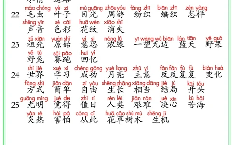 二年级下册语文词语表_二年级上下册资料_小学二年级学习资料-25年更新版_2-02、小学二年级语文下册_2-2-2、练习题、作业、试题、试卷_专项练习_语文字词成语专项（习题+总结）