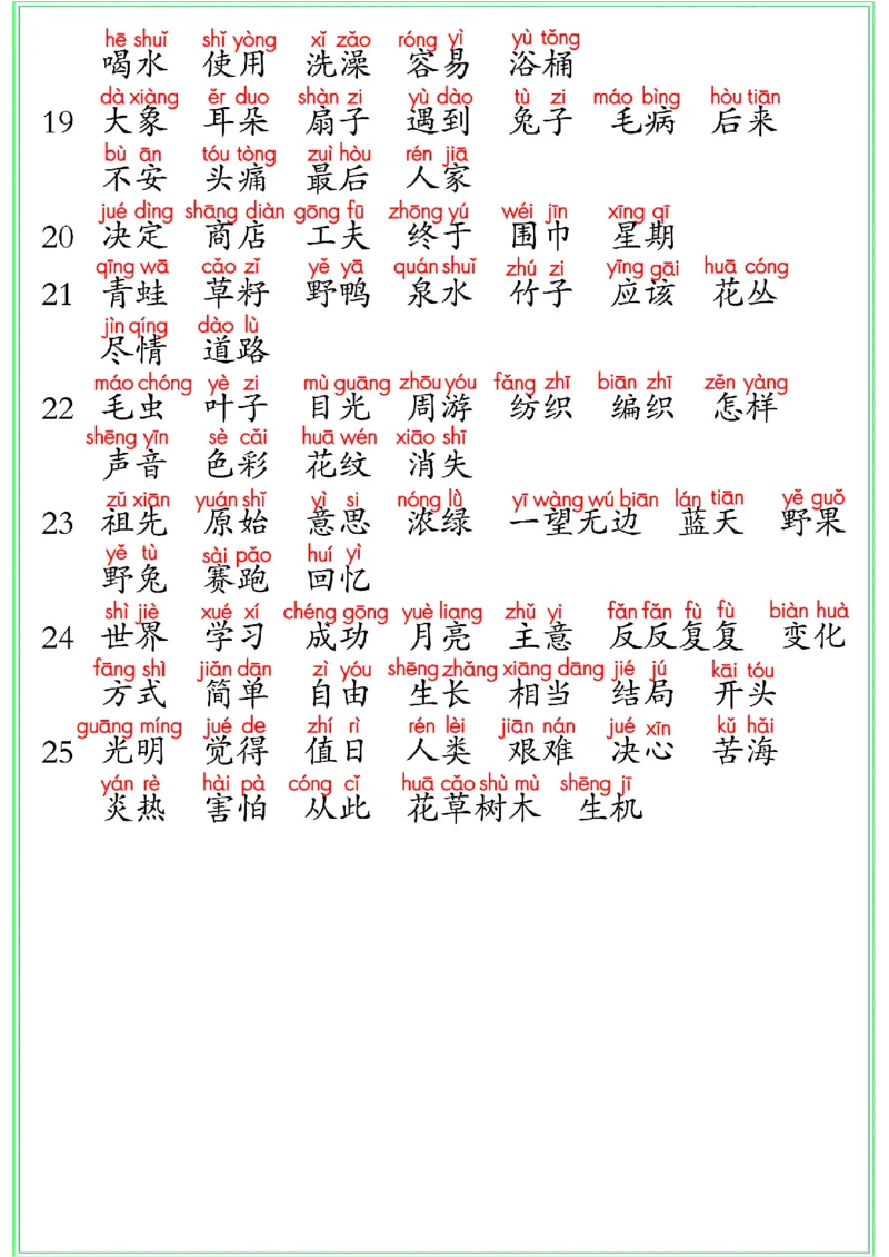 二年级下册语文词语表_二年级上下册资料_小学二年级学习资料-25年更新版_2-02、小学二年级语文下册_2-2-2、练习题、作业、试题、试卷_专项练习_语文字词成语专项（习题+总结）