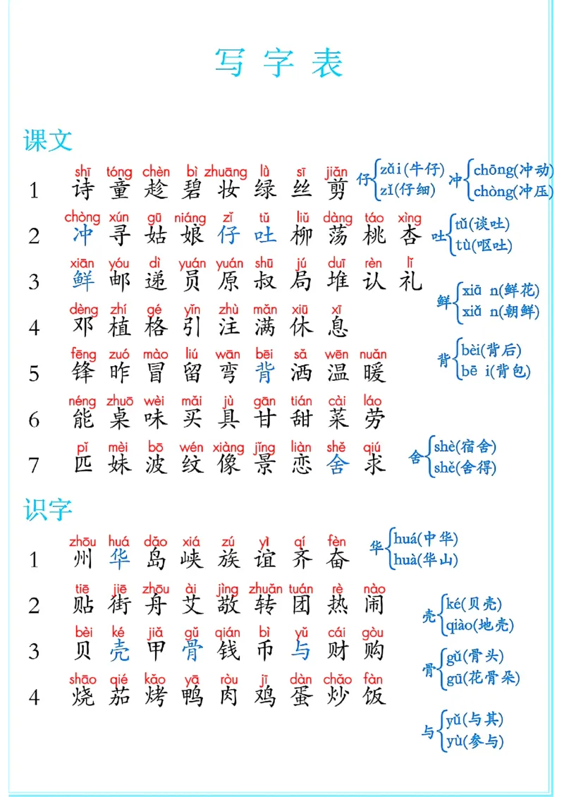 二年级下册语文词语表_二年级上下册资料_小学二年级学习资料-25年更新版_2-02、小学二年级语文下册_2-2-2、练习题、作业、试题、试卷_专项练习_语文字词成语专项（习题+总结）