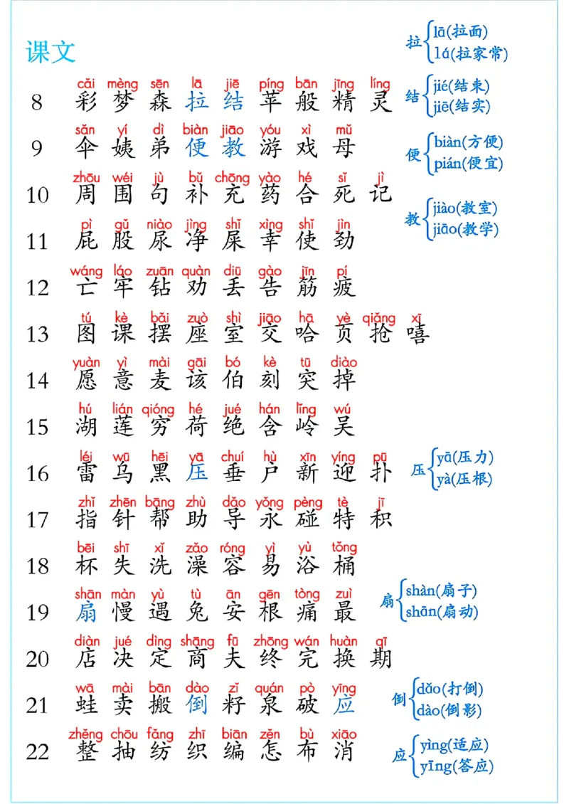 二年级下册语文词语表_二年级上下册资料_小学二年级学习资料-25年更新版_2-02、小学二年级语文下册_2-2-2、练习题、作业、试题、试卷_专项练习_语文字词成语专项（习题+总结）