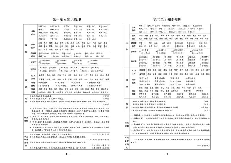 《聚优名卷》语文3年级下册（RJ）_三年级上下册资料_小学三年级学习资料-25年更新版_3-02、小学三年级语文下册_3-2-2、练习题、作业、试题、试卷_电子册类