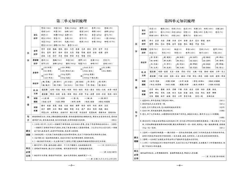 《聚优名卷》语文3年级下册（RJ）_三年级上下册资料_小学三年级学习资料-25年更新版_3-02、小学三年级语文下册_3-2-2、练习题、作业、试题、试卷_电子册类