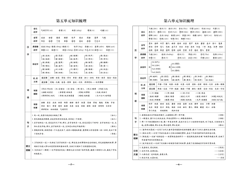 《聚优名卷》语文3年级下册（RJ）_三年级上下册资料_小学三年级学习资料-25年更新版_3-02、小学三年级语文下册_3-2-2、练习题、作业、试题、试卷_电子册类