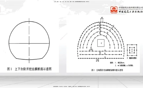 2025一建《铁路》考前小灶直播课-第一套卷（下）_2026年一级建造师_2026年一建铁路_2025年一建铁路SVIP_04-冲刺串讲✿考点强化✿小灶集训_14-铁路《考前小灶直播》皇民JGS_讲义