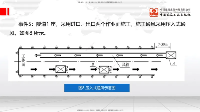 2025一建《铁路》考前小灶直播课-第一套卷（下）_2026年一级建造师_2026年一建铁路_2025年一建铁路SVIP_04-冲刺串讲✿考点强化✿小灶集训_14-铁路《考前小灶直播》皇民JGS_讲义