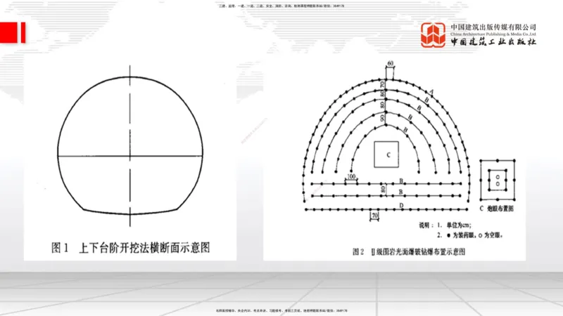 2025一建《铁路》考前小灶直播课-第一套卷（下）_2026年一级建造师_2026年一建铁路_2025年一建铁路SVIP_04-冲刺串讲✿考点强化✿小灶集训_14-铁路《考前小灶直播》皇民JGS_讲义