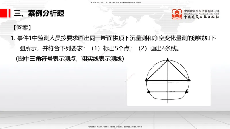 2025一建《铁路》考前小灶直播课-第一套卷（下）_2026年一级建造师_2026年一建铁路_2025年一建铁路SVIP_04-冲刺串讲✿考点强化✿小灶集训_14-铁路《考前小灶直播》皇民JGS_讲义