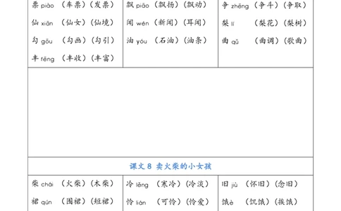 三年级上册写字表注音组词_三年级上下册资料_小学三年级学习资料-25年更新版_3-01、小学三年级语文上册_3-1-1、复习、知识点、归纳汇总_语文三（上）重点总汇