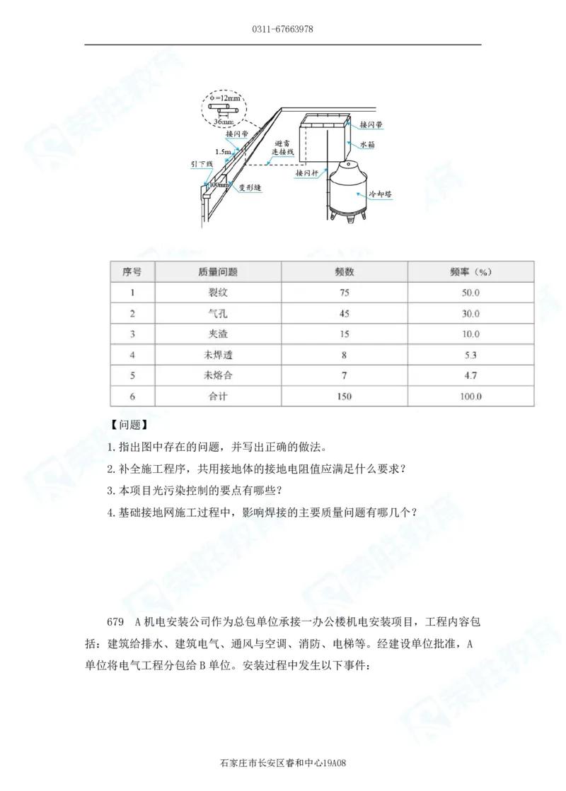 2025一建机电实务破题电子版题目第601&mdash;686题_2026年一级建造师_2026年一建机电_2025年一建机电SVIP_03-习题精析✿实战特训✿模考通关_16-机电《破题提分班》王峰RS推荐_讲义