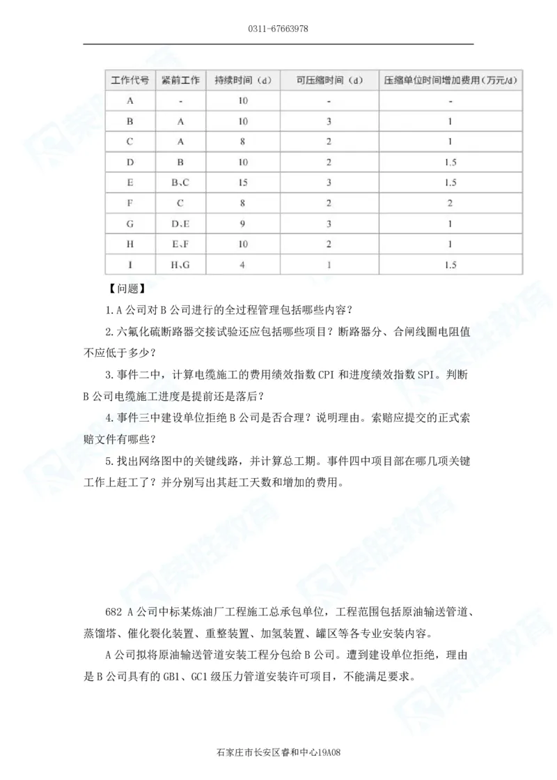 2025一建机电实务破题电子版题目第601&mdash;686题_2026年一级建造师_2026年一建机电_2025年一建机电SVIP_03-习题精析✿实战特训✿模考通关_16-机电《破题提分班》王峰RS推荐_讲义