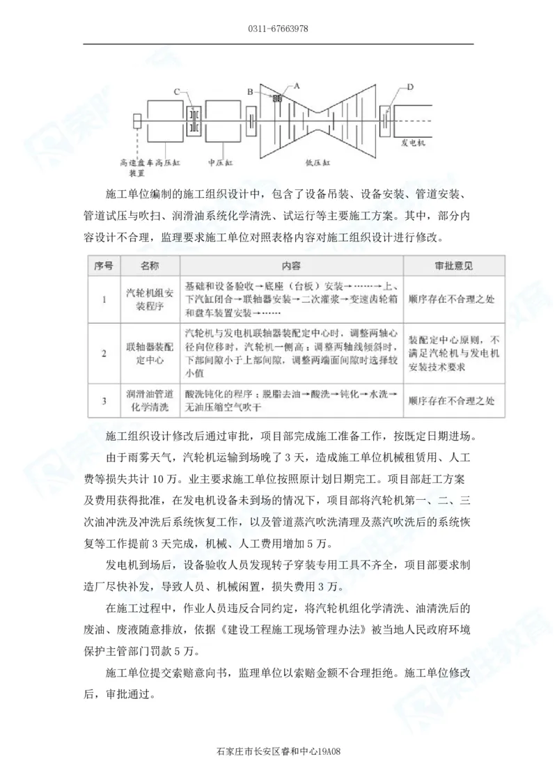 2025一建机电实务破题电子版题目第601&mdash;686题_2026年一级建造师_2026年一建机电_2025年一建机电SVIP_03-习题精析✿实战特训✿模考通关_16-机电《破题提分班》王峰RS推荐_讲义