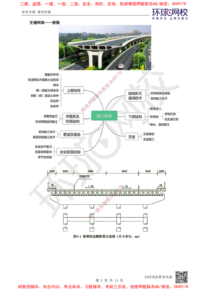 2025一建市政备考指导_535e3f3499c0e8e76b5327d8ce085a42f1b96a4d_2026年一级建造师_2026年一建市政_2025年一建市政SVIP_02-基础精讲✿高端面授✿深度强化_13-市政《备考指导班》李莹HQ