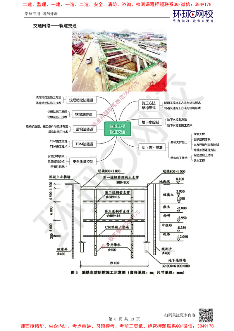 2025一建市政备考指导_535e3f3499c0e8e76b5327d8ce085a42f1b96a4d_2026年一级建造师_2026年一建市政_2025年一建市政SVIP_02-基础精讲✿高端面授✿深度强化_13-市政《备考指导班》李莹HQ