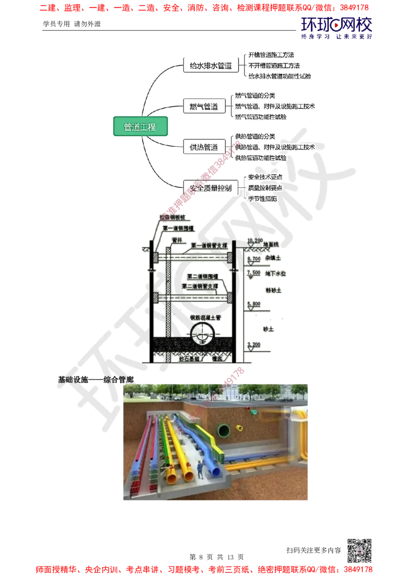 2025一建市政备考指导_535e3f3499c0e8e76b5327d8ce085a42f1b96a4d_2026年一级建造师_2026年一建市政_2025年一建市政SVIP_02-基础精讲✿高端面授✿深度强化_13-市政《备考指导班》李莹HQ