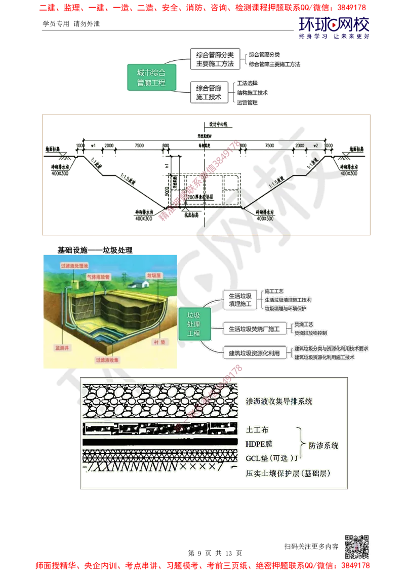2025一建市政备考指导_535e3f3499c0e8e76b5327d8ce085a42f1b96a4d_2026年一级建造师_2026年一建市政_2025年一建市政SVIP_02-基础精讲✿高端面授✿深度强化_13-市政《备考指导班》李莹HQ