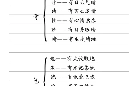 一（下）语文猜字谜训练_一年级上下册资料_小学一年级学习资料-25年更新版_1-02、小学一年级语文下册_3-6-2-2、练习题、作业、专项、试卷_部编（人教）版_专项练习