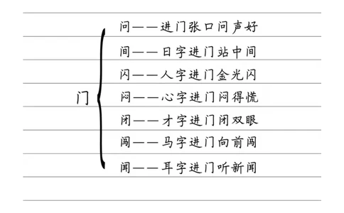一（下）语文猜字谜训练_一年级上下册资料_小学一年级学习资料-25年更新版_1-02、小学一年级语文下册_3-6-2-2、练习题、作业、专项、试卷_部编（人教）版_专项练习