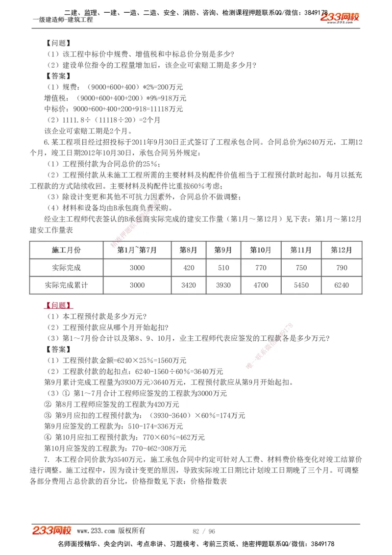 1-10_2026年一级建造师_2026年一建建筑_2025年一建建筑SVIP_03-习题精析✿实战特训✿模考通关_09-建筑《蓝宝典优题班》江凌俊233_讲义