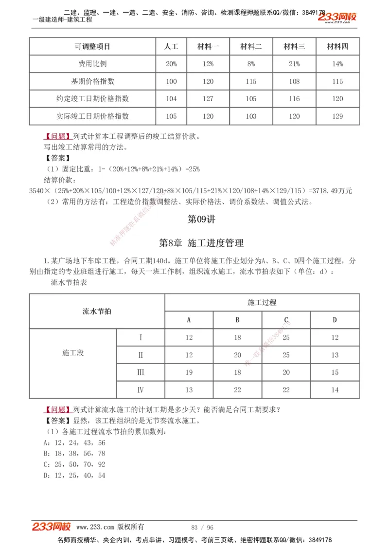 1-10_2026年一级建造师_2026年一建建筑_2025年一建建筑SVIP_03-习题精析✿实战特训✿模考通关_09-建筑《蓝宝典优题班》江凌俊233_讲义