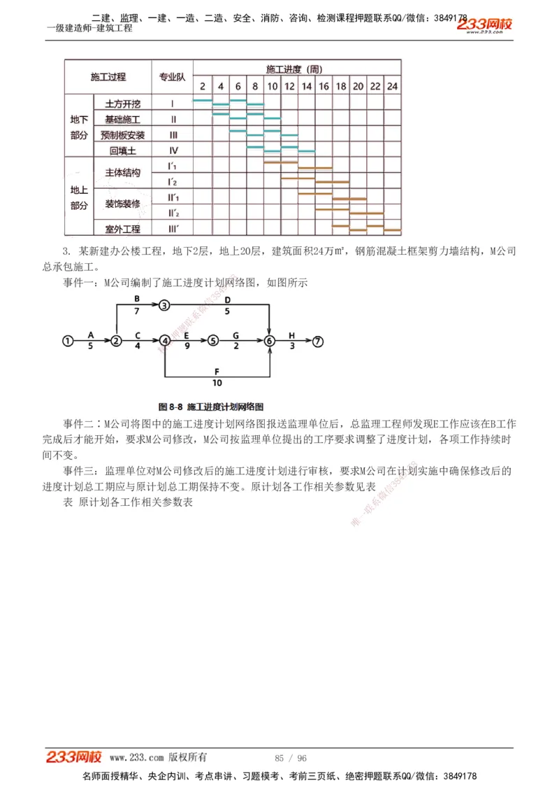 1-10_2026年一级建造师_2026年一建建筑_2025年一建建筑SVIP_03-习题精析✿实战特训✿模考通关_09-建筑《蓝宝典优题班》江凌俊233_讲义