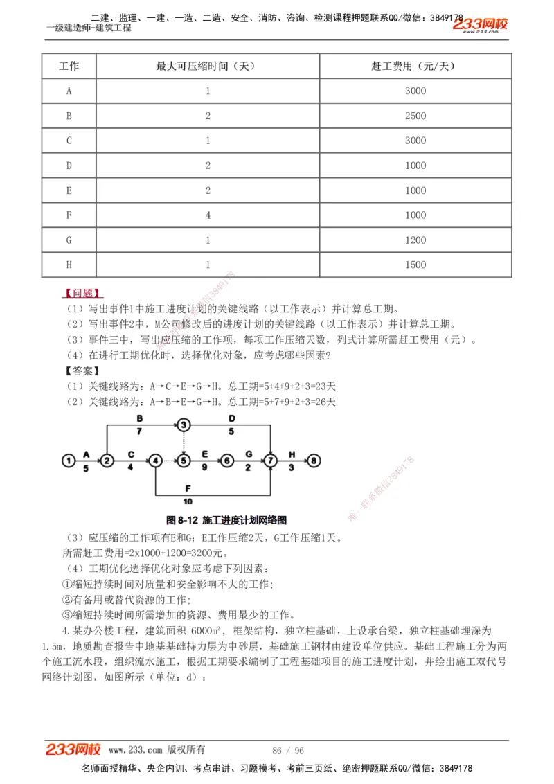 1-10_2026年一级建造师_2026年一建建筑_2025年一建建筑SVIP_03-习题精析✿实战特训✿模考通关_09-建筑《蓝宝典优题班》江凌俊233_讲义