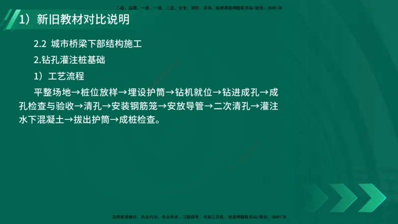 2025一建入门导学-市政实务在线版_2026年一级建造师_2026年一建市政_2025年一建市政SVIP_02-基础精讲✿高端面授✿深度强化_26-市政《教材精讲班》彭老师YL_00.入门导学课