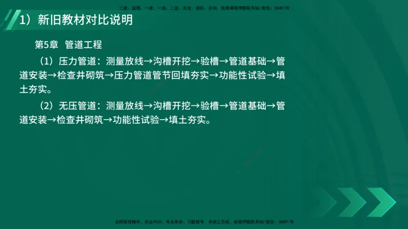 2025一建入门导学-市政实务在线版_2026年一级建造师_2026年一建市政_2025年一建市政SVIP_02-基础精讲✿高端面授✿深度强化_26-市政《教材精讲班》彭老师YL_00.入门导学课