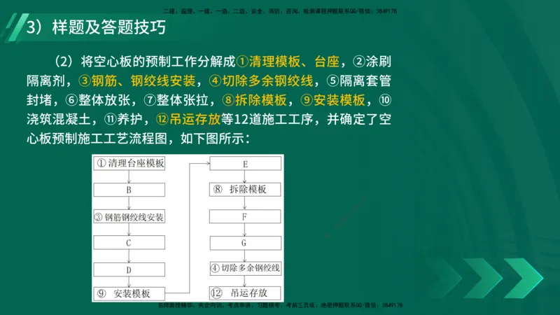 2025一建入门导学-市政实务在线版_2026年一级建造师_2026年一建市政_2025年一建市政SVIP_02-基础精讲✿高端面授✿深度强化_26-市政《教材精讲班》彭老师YL_00.入门导学课