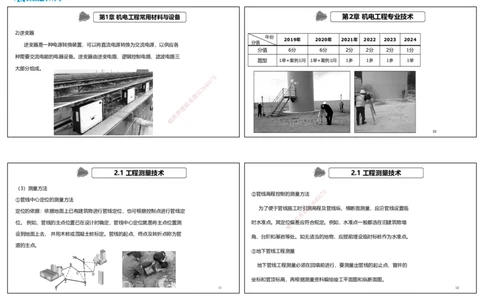 2025一建机电点睛三小时讲义1（可打印版）_2026年一级建造师_2026年一建机电_2025年一建机电SVIP_05-考前密训✿央企特训✿机构普押_42-机电《点睛三小时》王峰_讲义