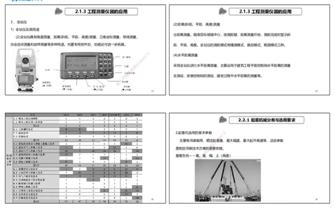 2025一建机电点睛三小时讲义1（可打印版）_2026年一级建造师_2026年一建机电_2025年一建机电SVIP_05-考前密训✿央企特训✿机构普押_42-机电《点睛三小时》王峰_讲义