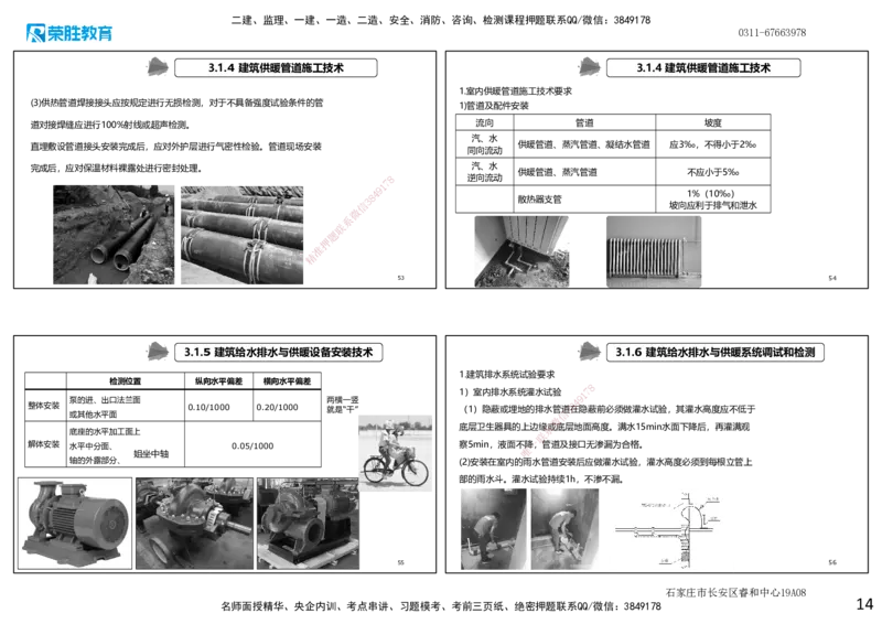 2025一建机电点睛三小时讲义1（可打印版）_2026年一级建造师_2026年一建机电_2025年一建机电SVIP_05-考前密训✿央企特训✿机构普押_42-机电《点睛三小时》王峰_讲义