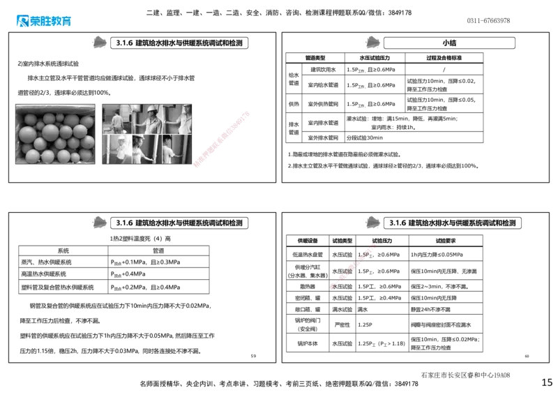 2025一建机电点睛三小时讲义1（可打印版）_2026年一级建造师_2026年一建机电_2025年一建机电SVIP_05-考前密训✿央企特训✿机构普押_42-机电《点睛三小时》王峰_讲义