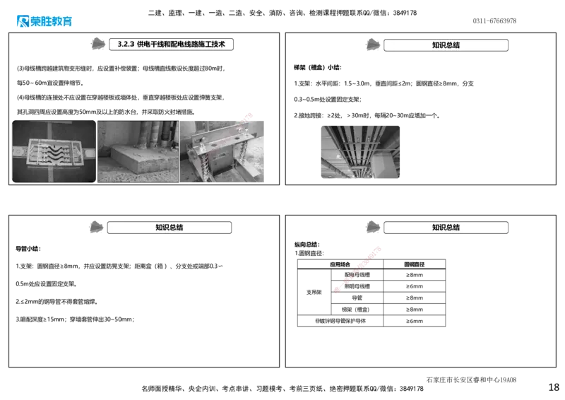 2025一建机电点睛三小时讲义1（可打印版）_2026年一级建造师_2026年一建机电_2025年一建机电SVIP_05-考前密训✿央企特训✿机构普押_42-机电《点睛三小时》王峰_讲义